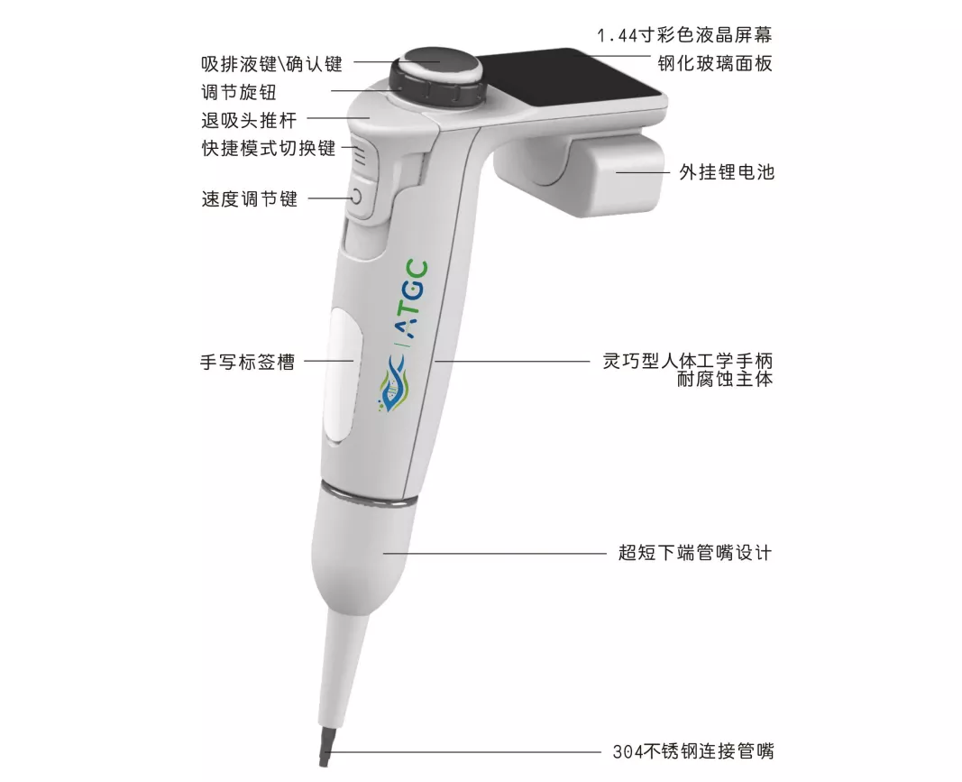 单道电动移液器